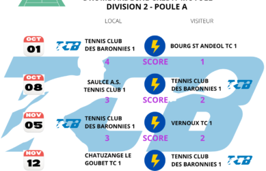 Championnat + 35 Mixte